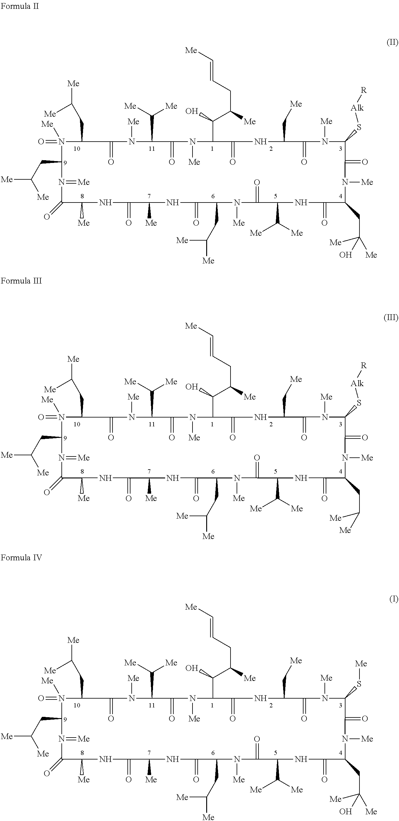 Cyclosporine compositions for enhancing nail growth