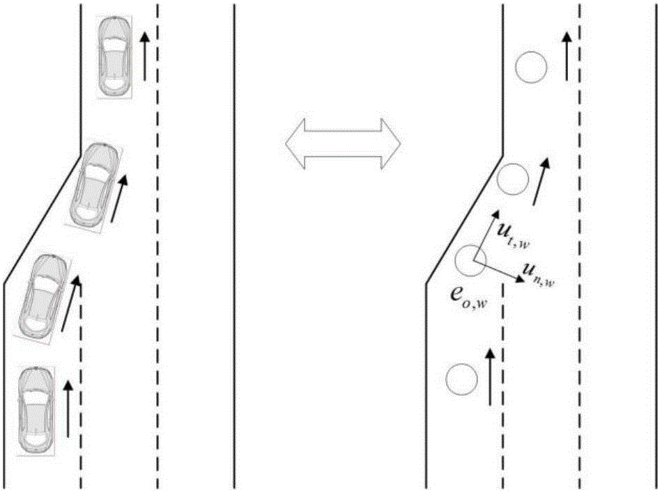 Mesh-free traffic simulation method based on novel traffic simulation model