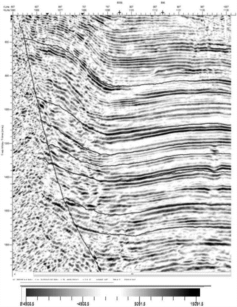 Method and device for predicting spatial distribution of glutenite based on chaotic properties