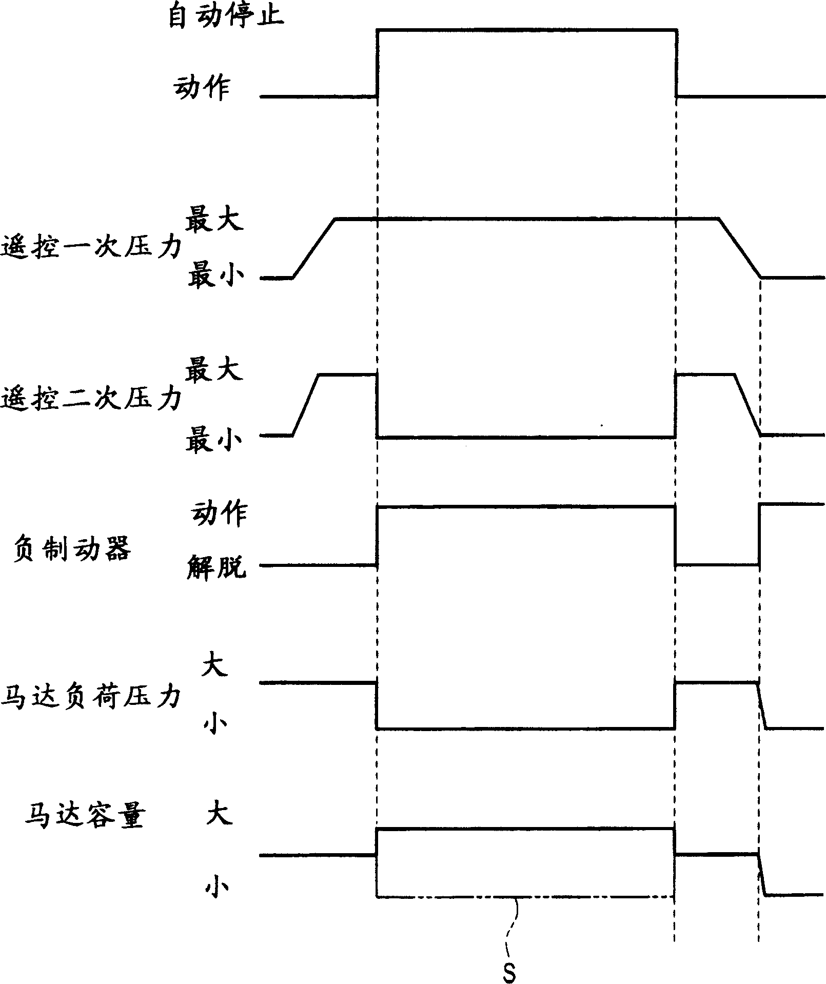 Control device for hydraulic winch