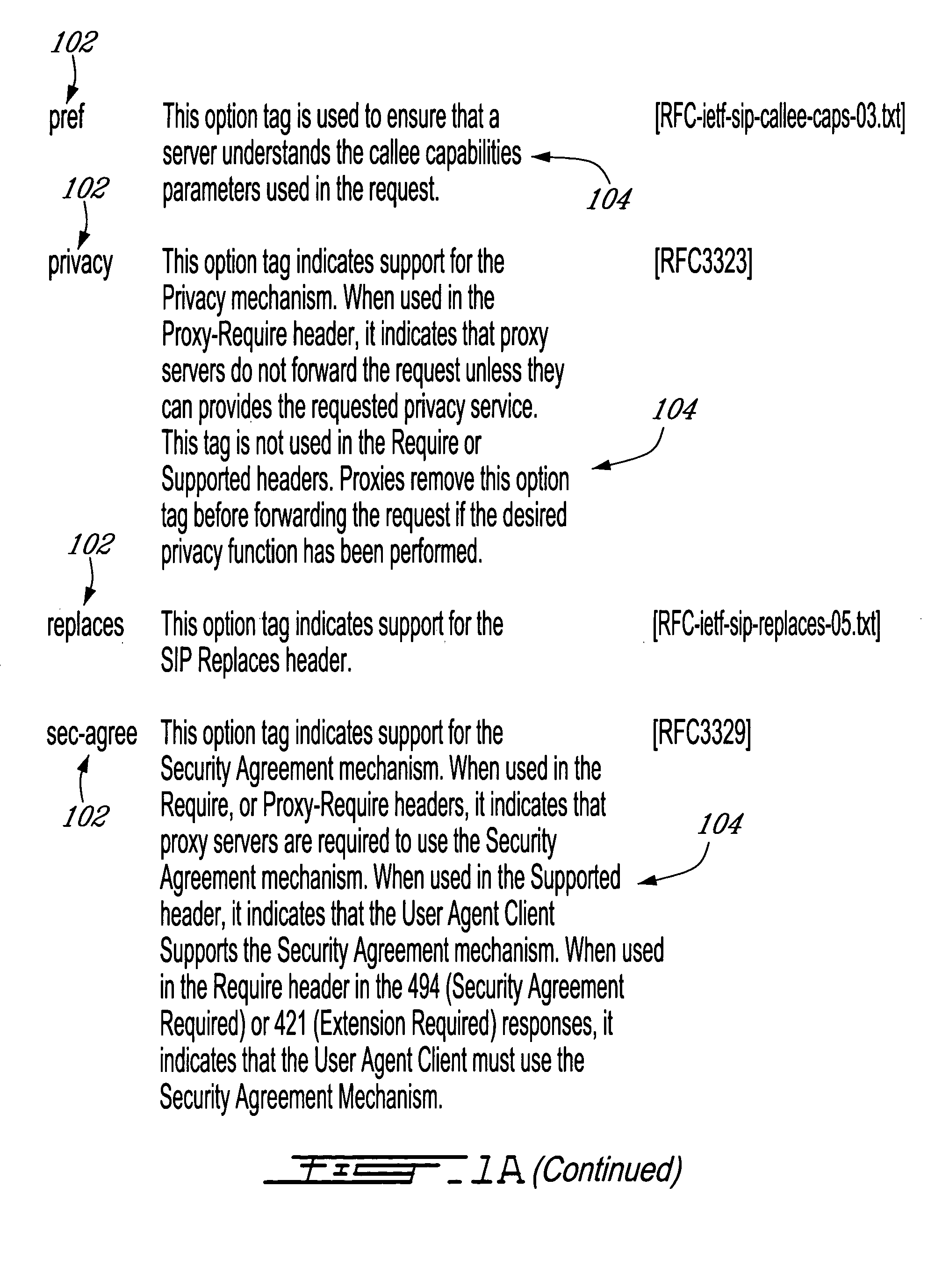 Method and session initiation protocol (SIP) server with end-point capabilities check