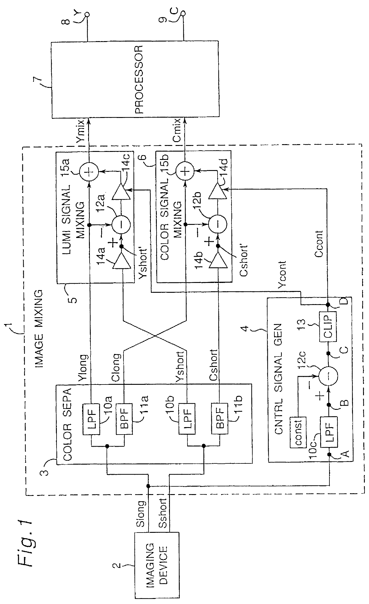 Image mixing circuit