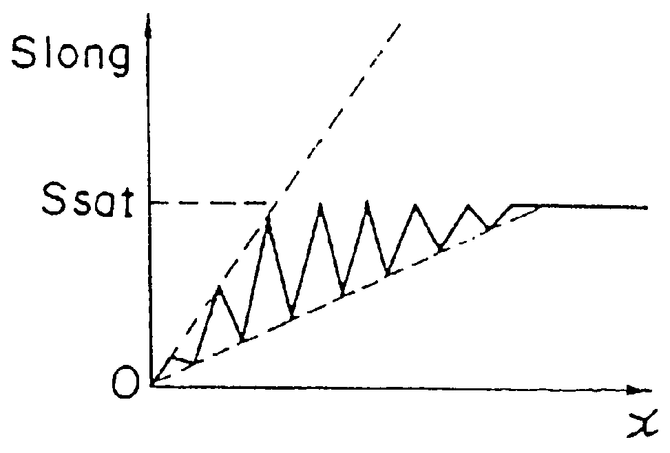 Image mixing circuit