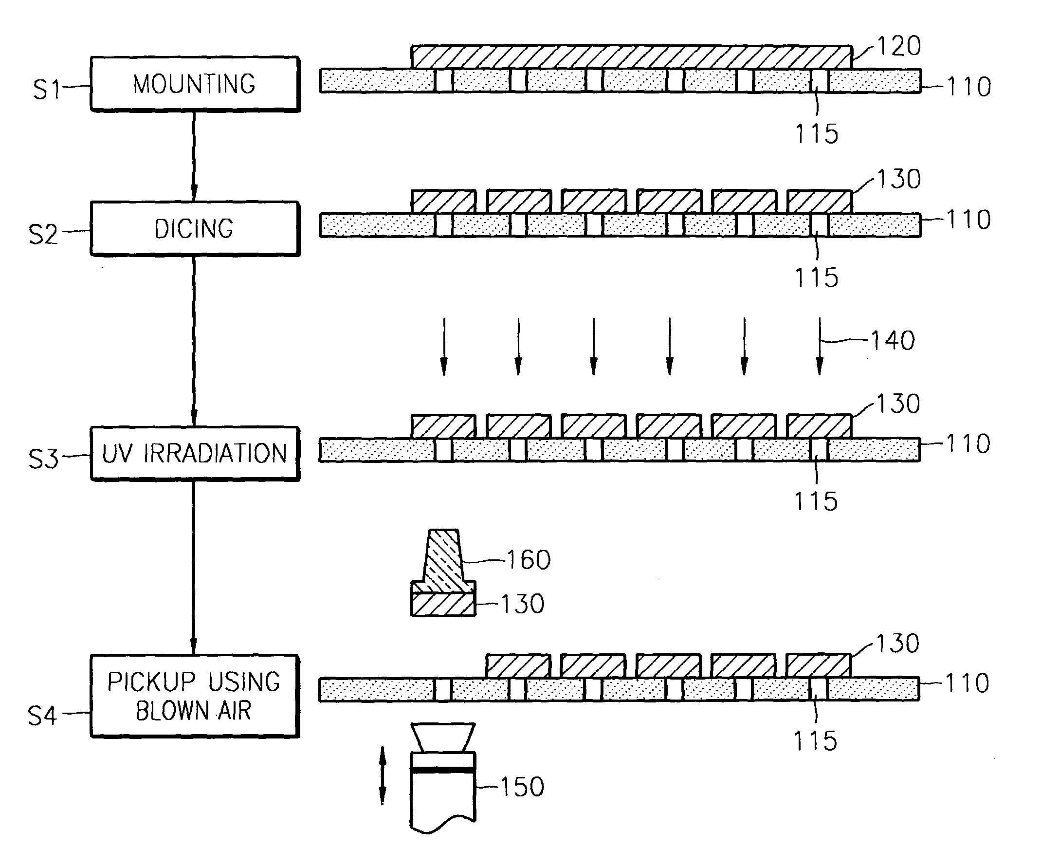 Method and apparatus for picking up a semiconductor chip, method and apparatus for removing a semiconductor chip from a dicing tape, and a method of forming a perforated dicing tape