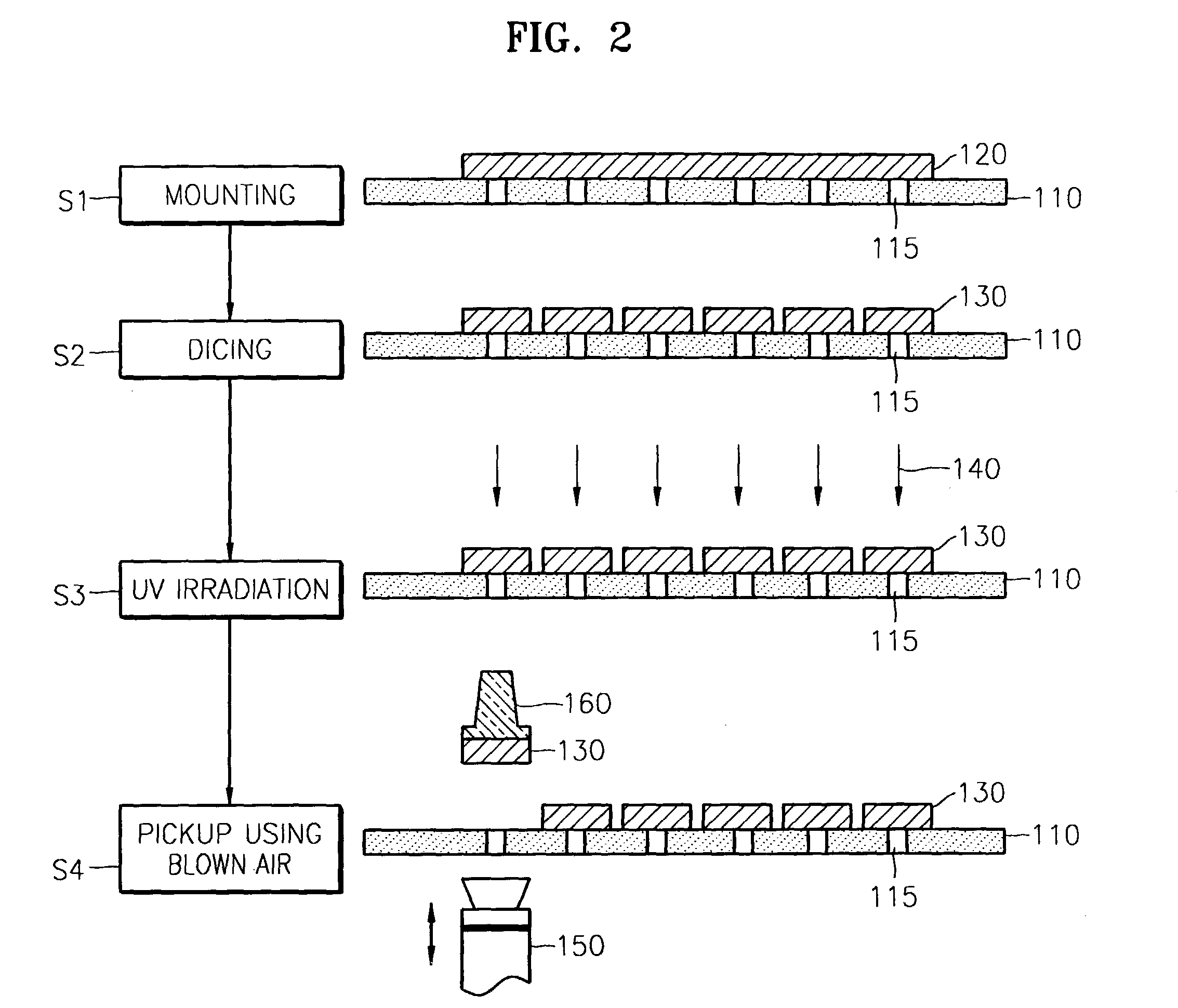 Method and apparatus for picking up a semiconductor chip, method and apparatus for removing a semiconductor chip from a dicing tape, and a method of forming a perforated dicing tape