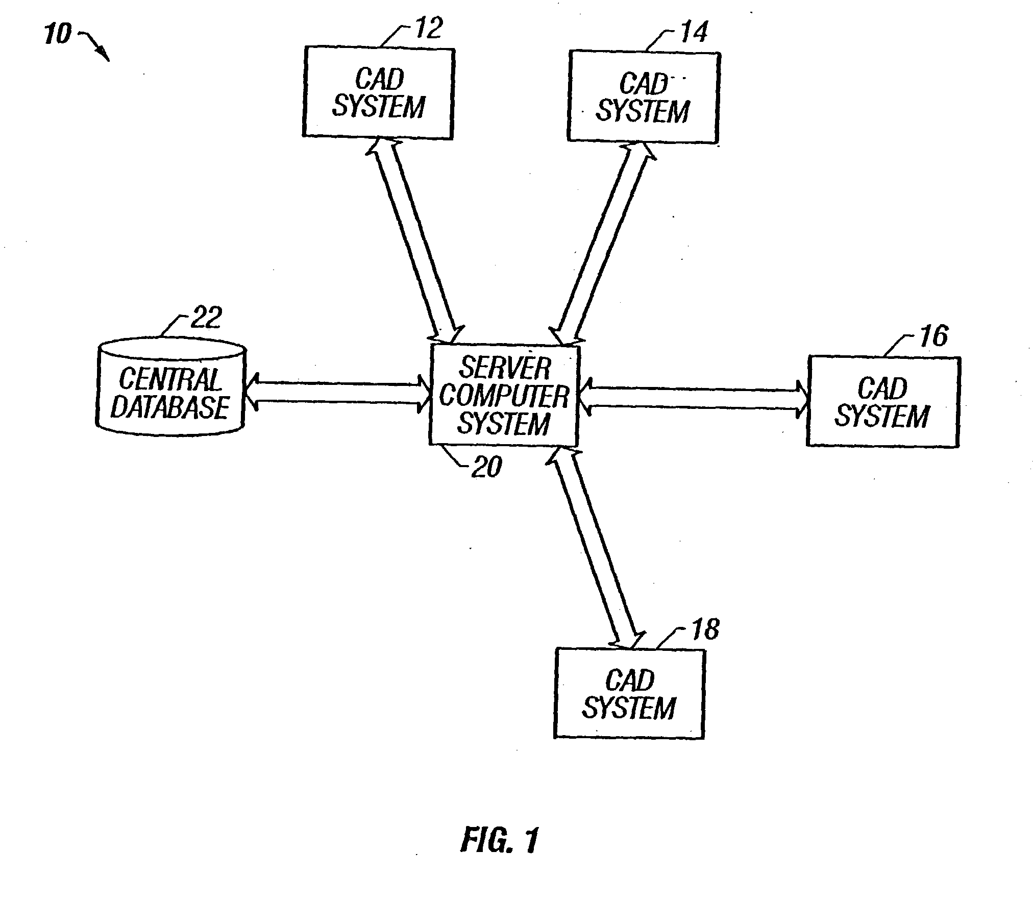 Intelligent business system cache manager