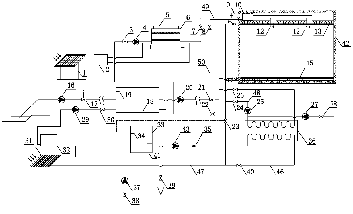 An air conditioning system based on solar energy and ground cooling