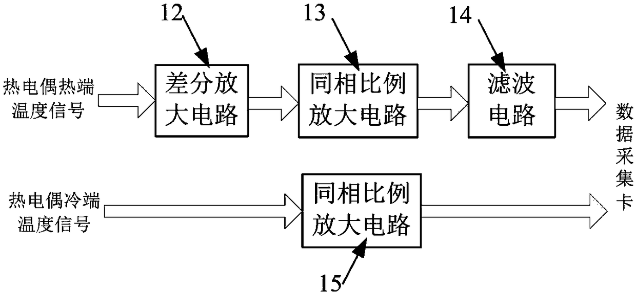 Real-time monitoring method of dynamic temperature distribution inside pipe wall