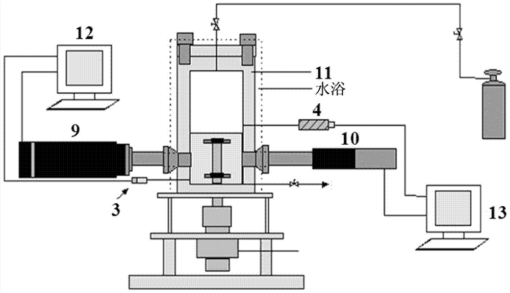 A kind of composite gas hydrate polymerization inhibitor and its application