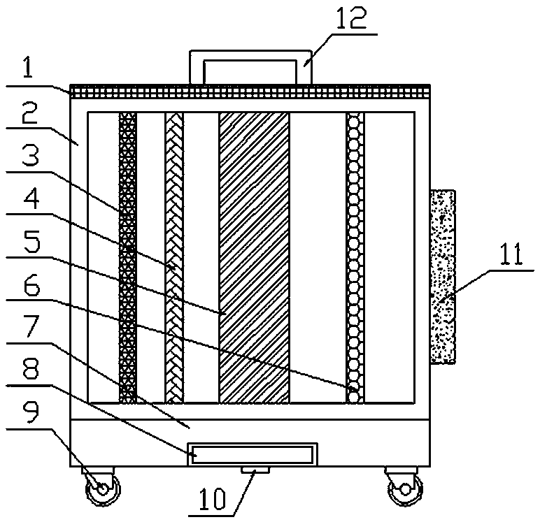 Simple type household air purification device