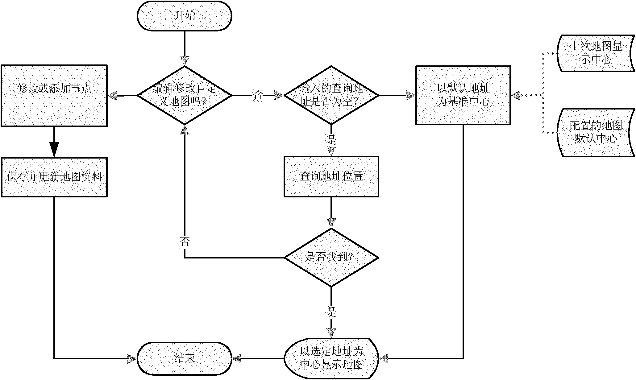 Method for expanding and updating maps and electronic dictionary