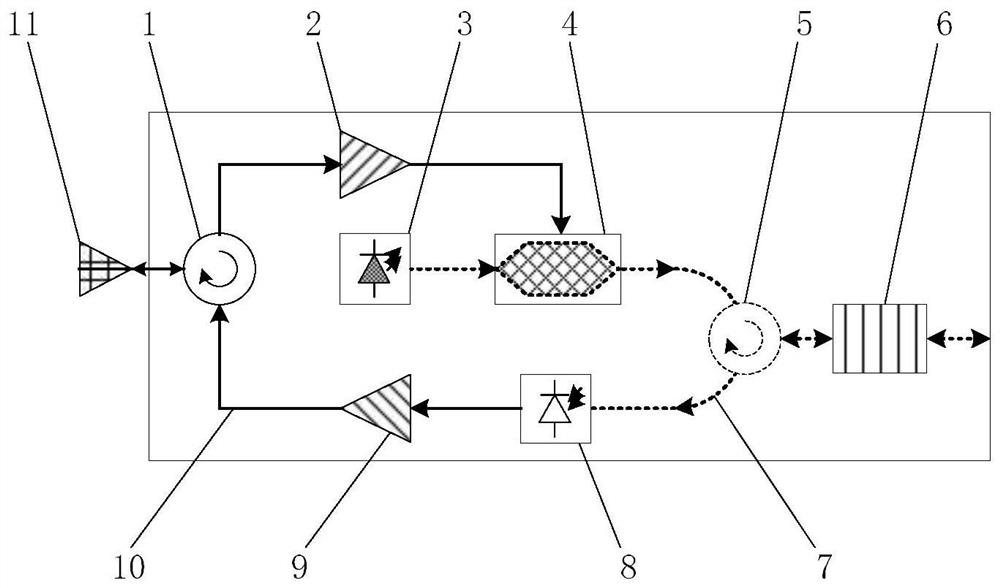 Thin-film lithium niobate-based heterogeneous integrated microwave photon transceiver chip