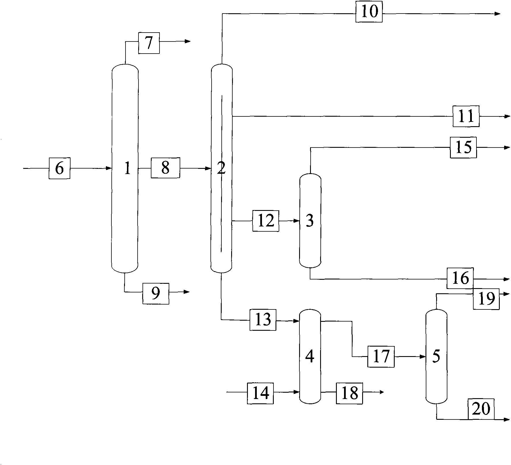 Separating method of aqueous phase byproduct from Fischer-Tropsch synthesis