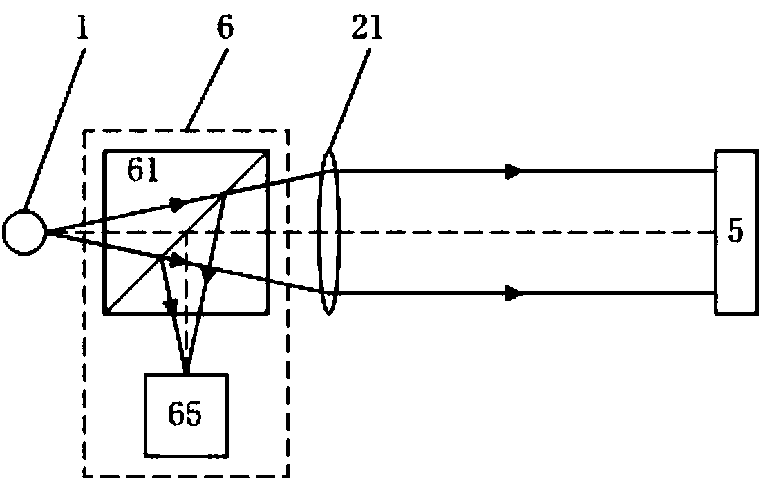 A wide range, large working distance autocollimation device and method