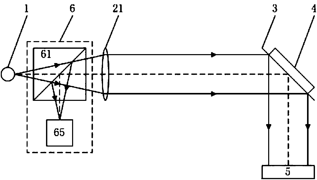 A wide range, large working distance autocollimation device and method