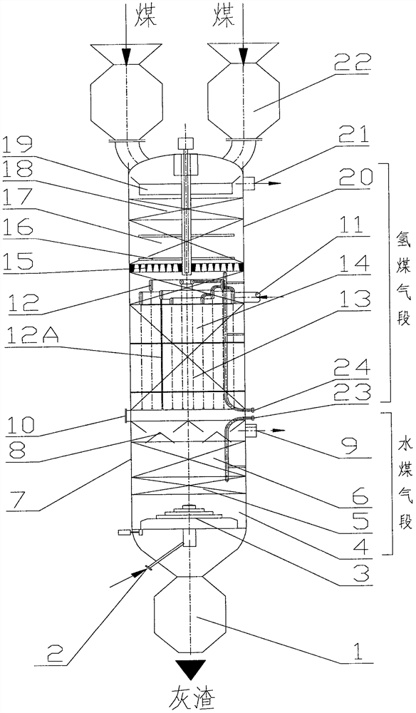 Pressurized moving bed hydrocarbon-rich hydrogen gas and water gas graded production furnace