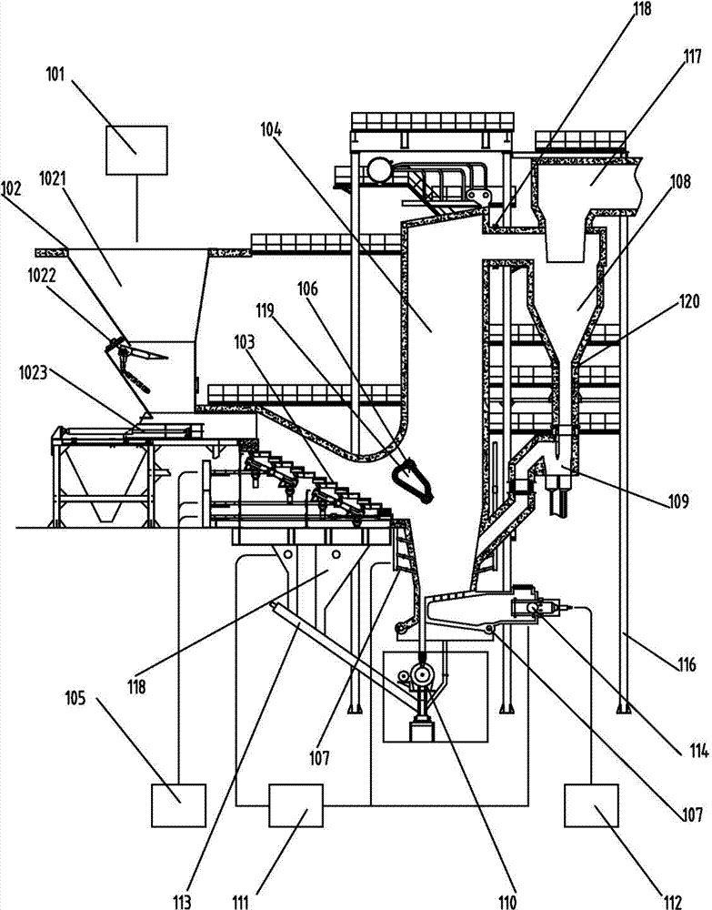 Moving grate drying bed-circulating fluidized bed boiler-compounded incineration equipment