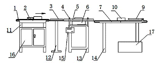 Check-weigher