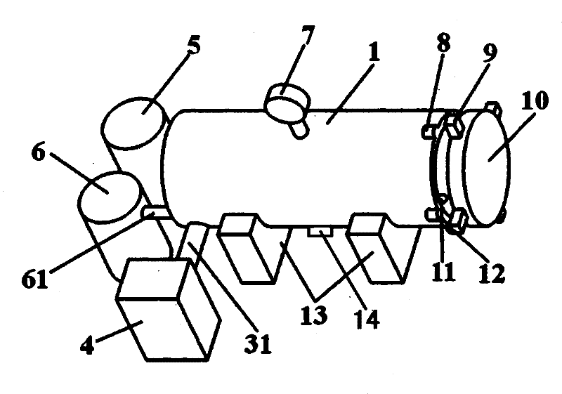 Method and device for drying wood