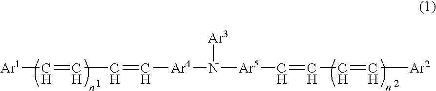 Electrophotographic photosensitive body, image-forming device using same and cartridge