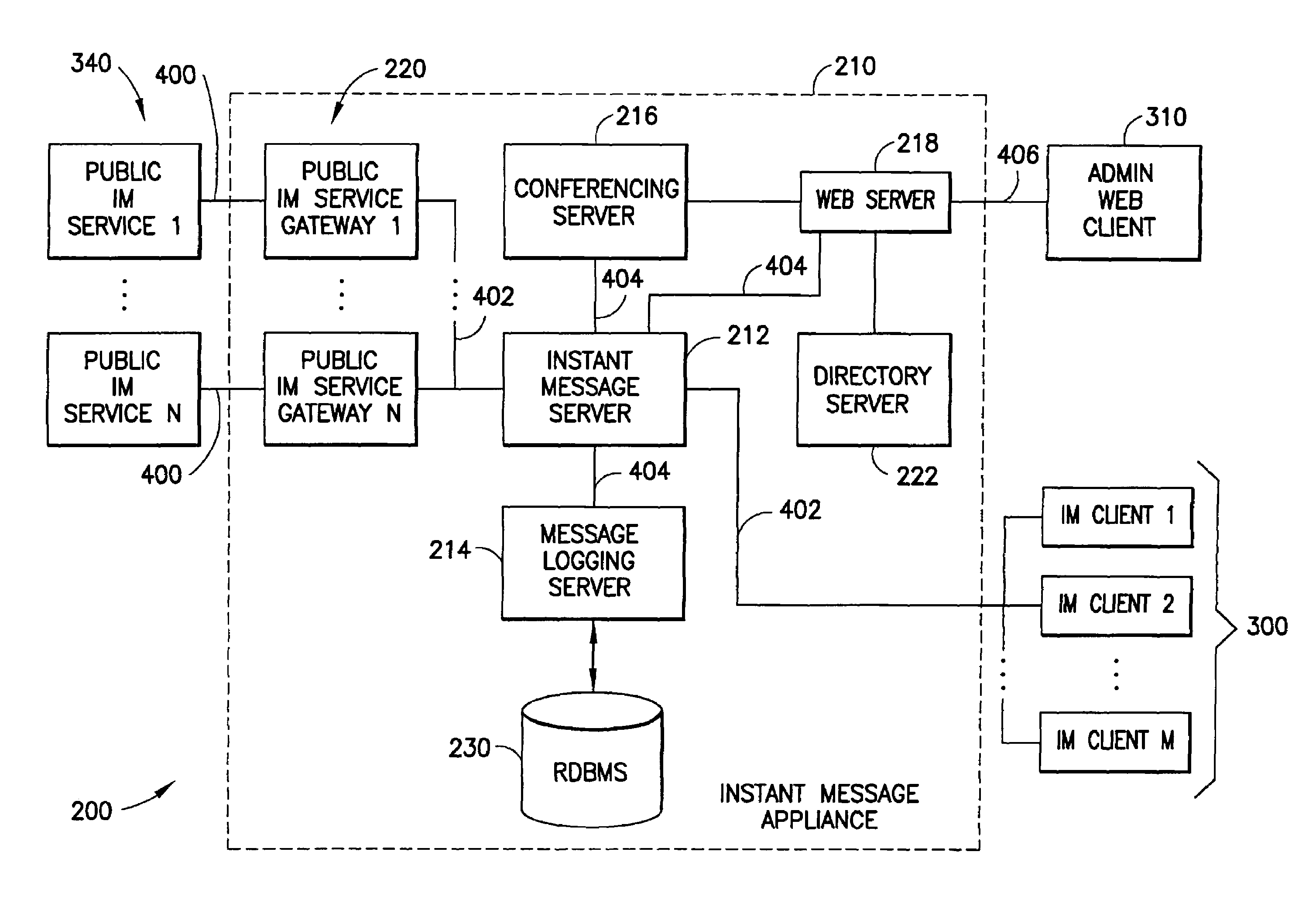 Self-contained instant messaging appliance