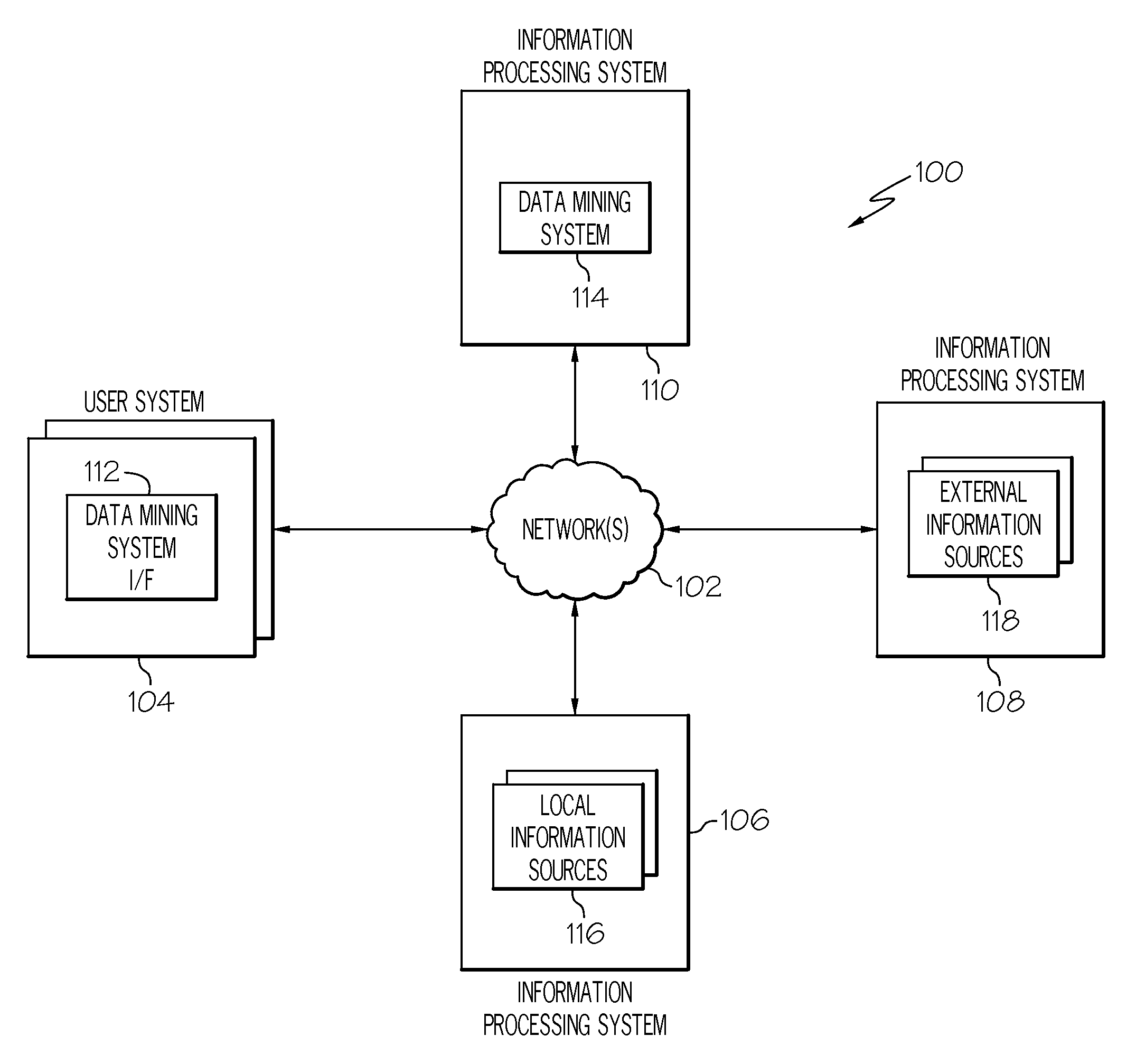 Public relations and reputation mining via semantic analytics