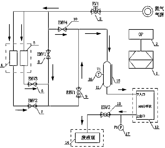 Crude oil fast evaluation automatic pretreatment system and method