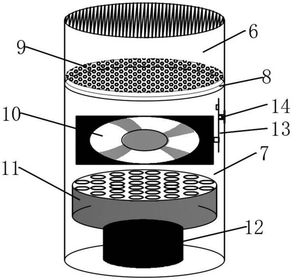 Portable second-hand smoke purification device