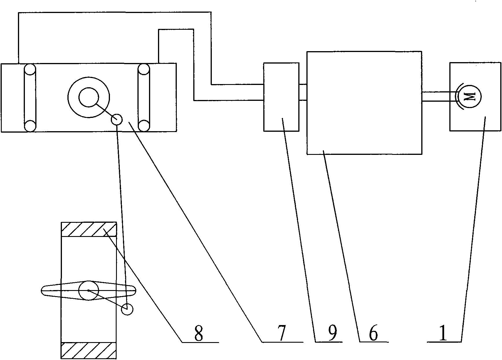 Electro-hydraulic actuator of hydraulic integration machine