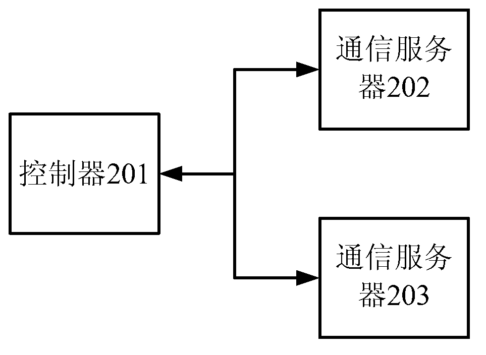 Method and system for updating user state