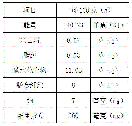 Preparation method of freeze-dried honey lemon slice