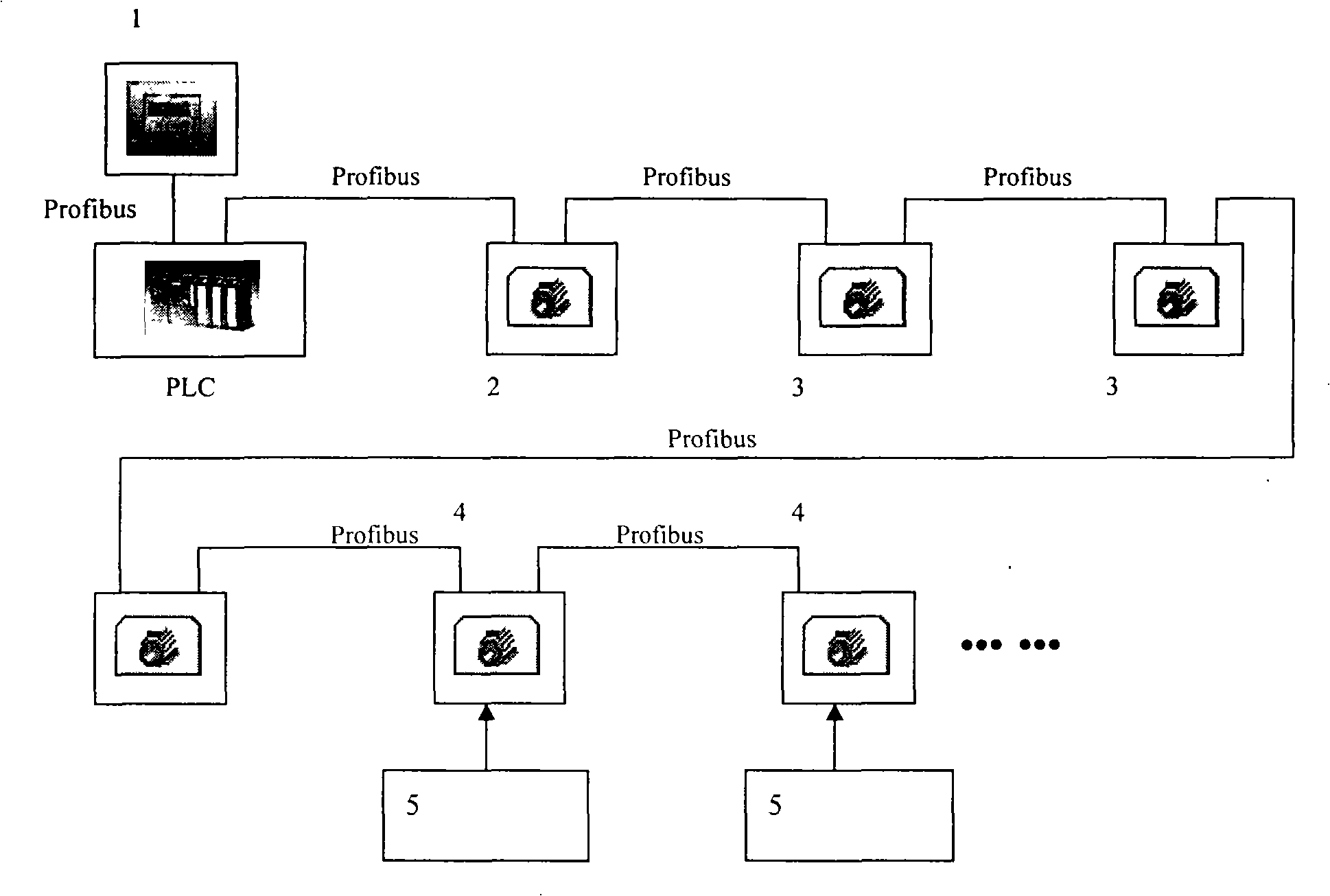 Multi-line cutting machine in-phase servo drive and constant tension control system