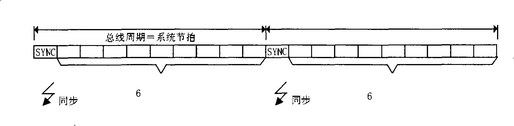 Multi-line cutting machine in-phase servo drive and constant tension control system