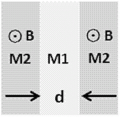 Tunable Active Filter