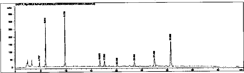 Dripping pill for treating coronary heart diseases and preparation method thereof