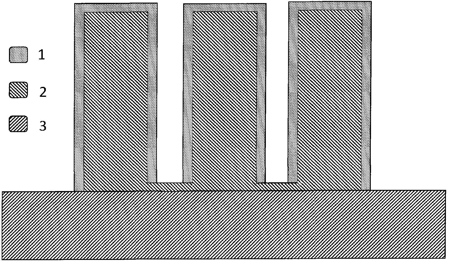 Negative electrode material used for lithium battery and preparation method and application thereof