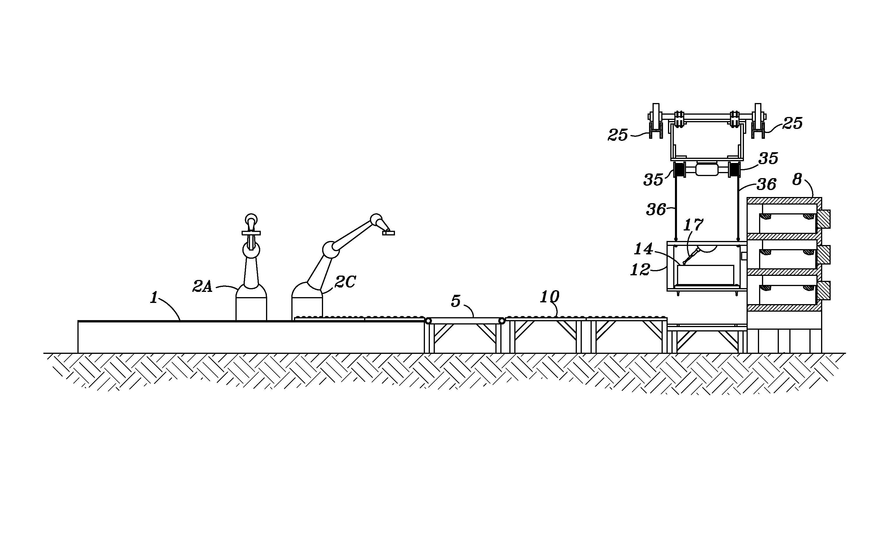 Electric vehicle carousel battery exchange/charging system