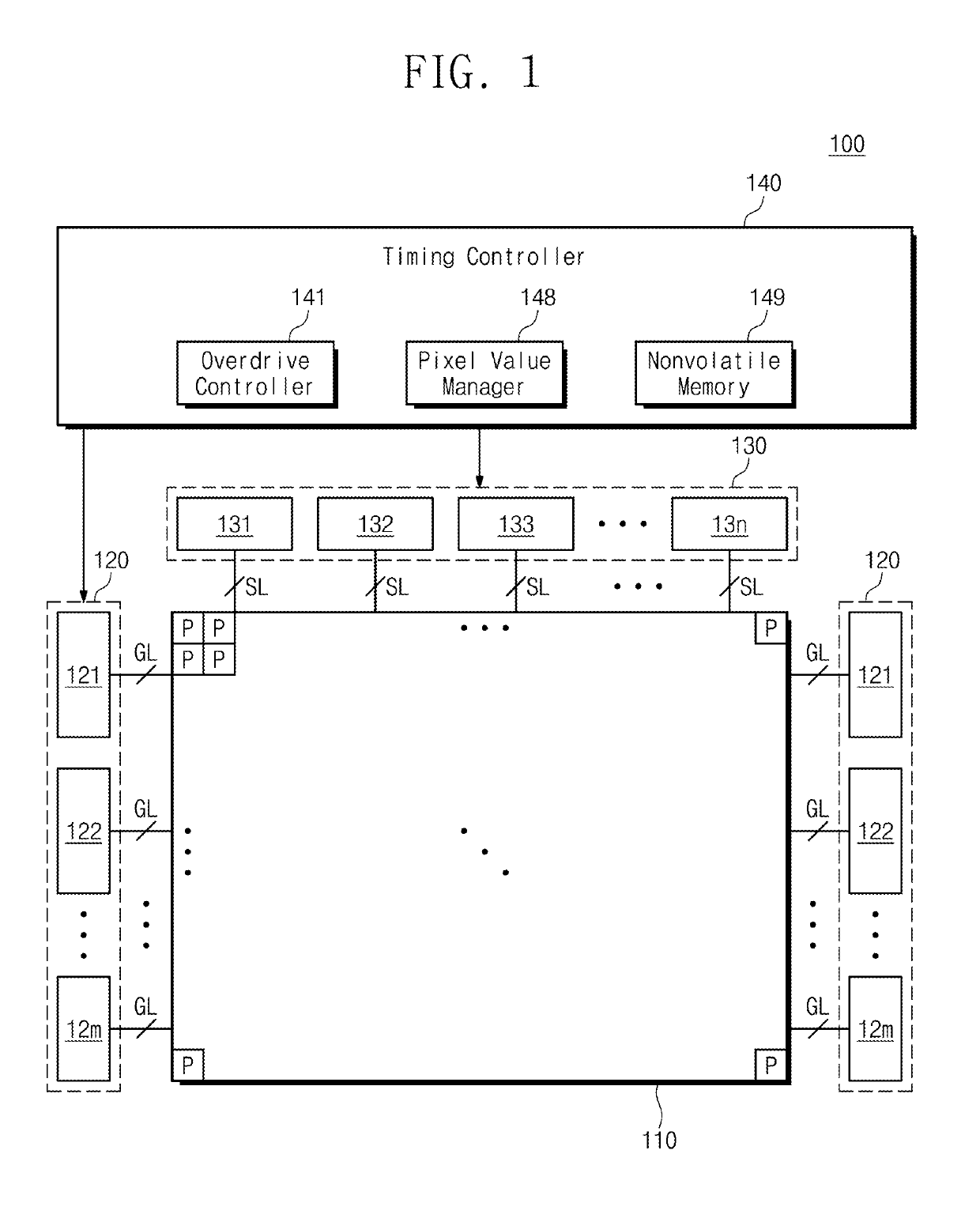 Display device including timing controller