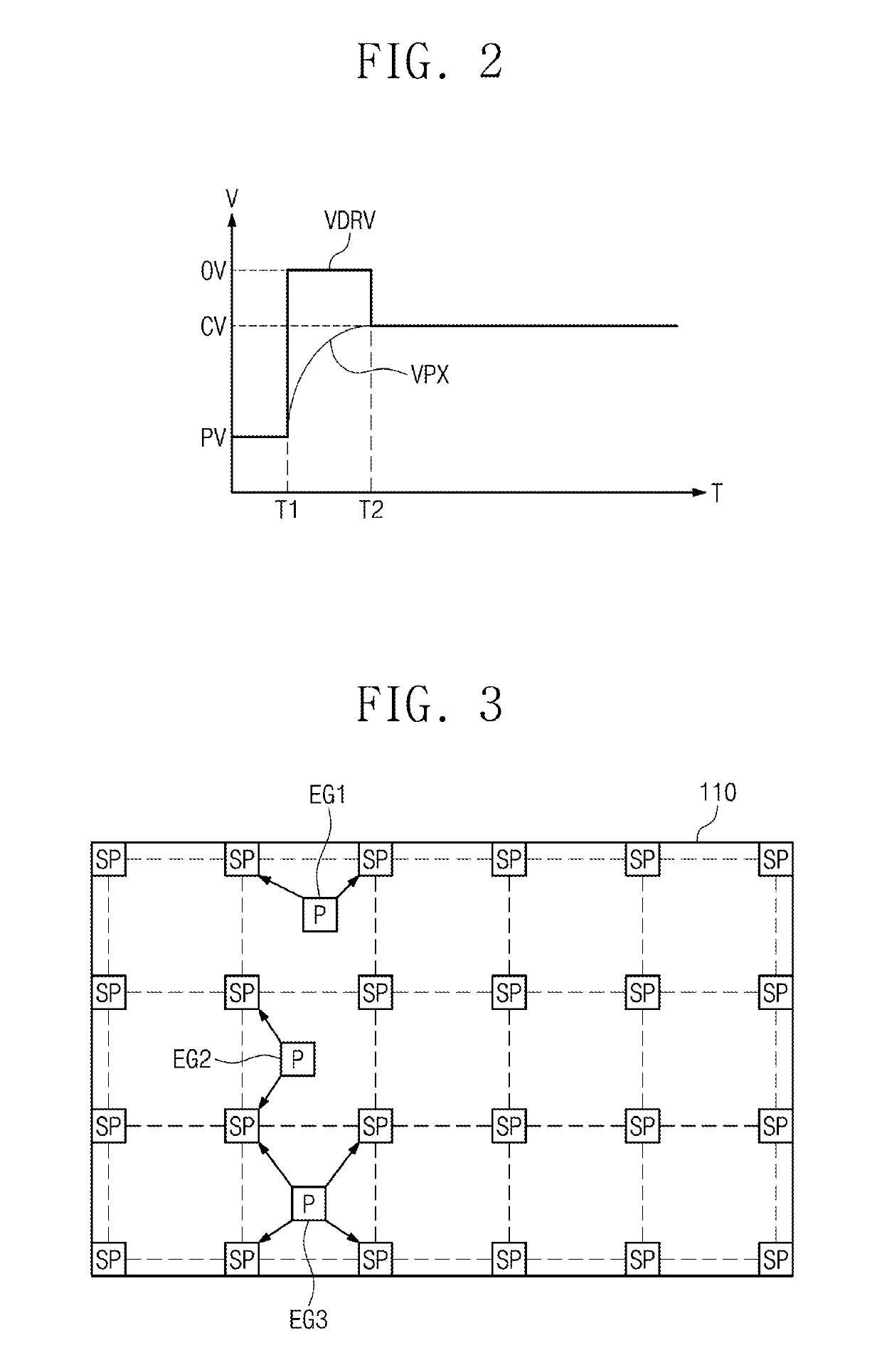 Display device including timing controller