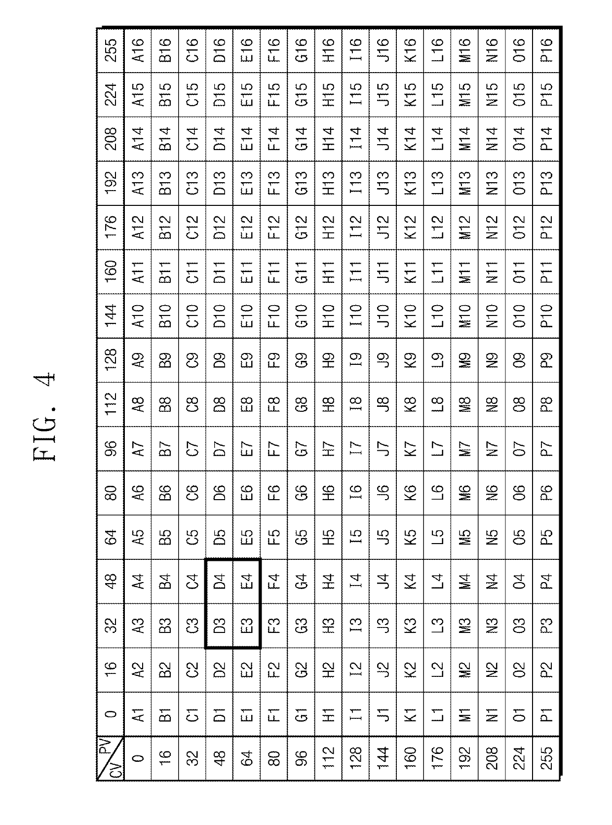 Display device including timing controller