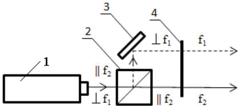 Heterodyne interferometer vibration measurer based on laser doppler effect