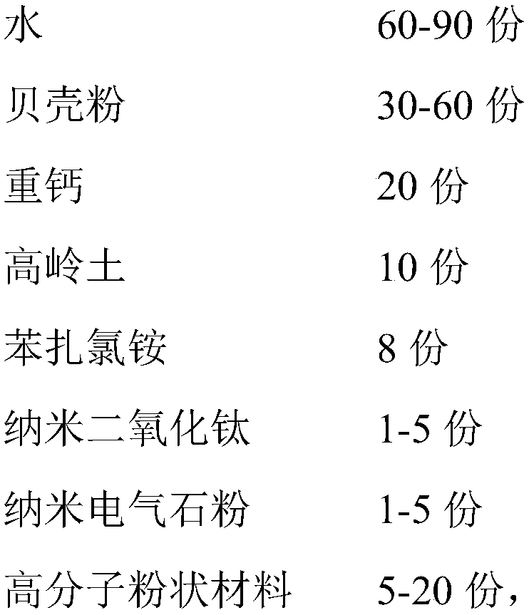 Liquid seashell powder interior wall coating and preparation method thereof