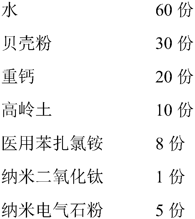 Liquid seashell powder interior wall coating and preparation method thereof