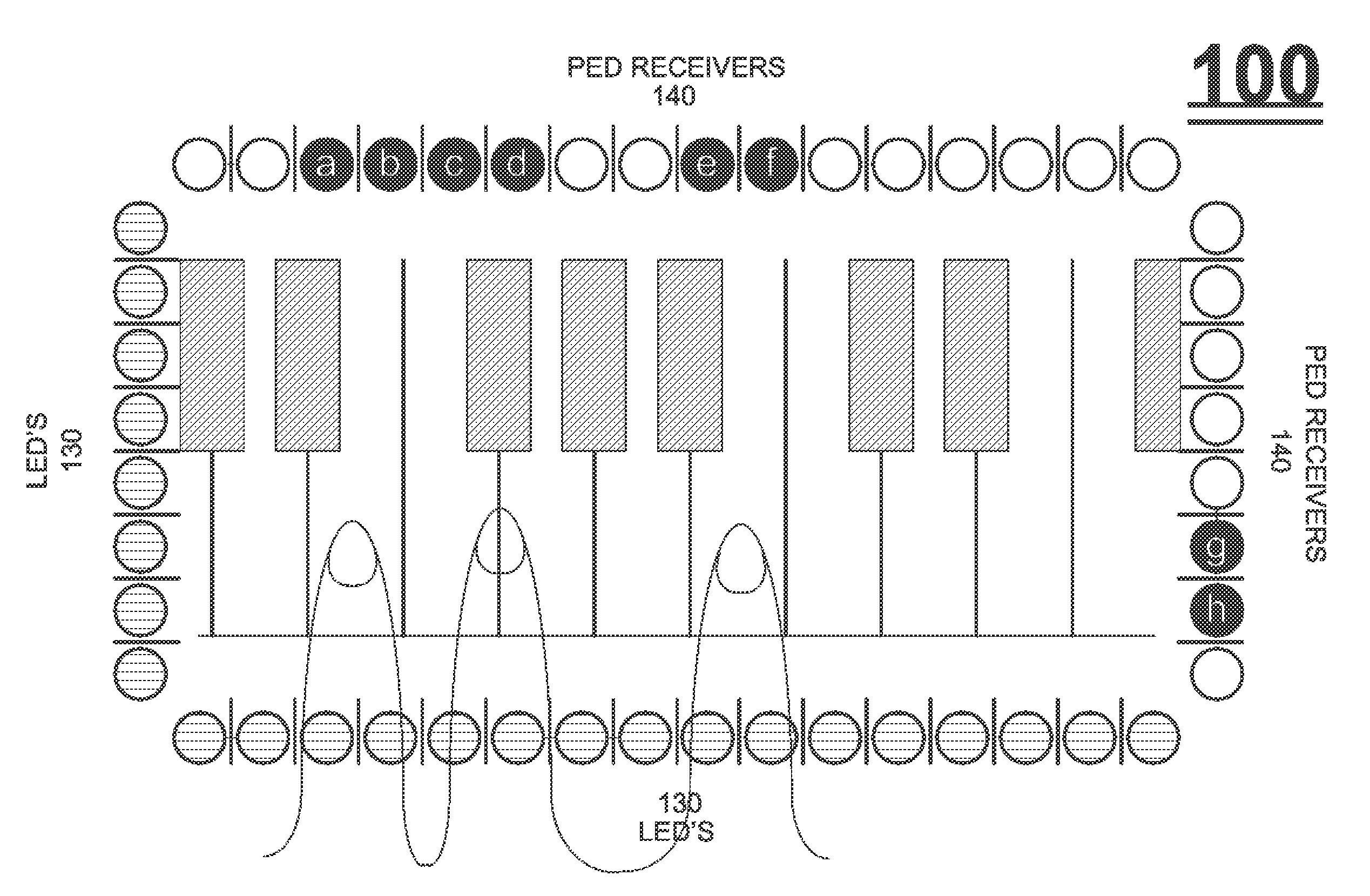 Light-based touch screen