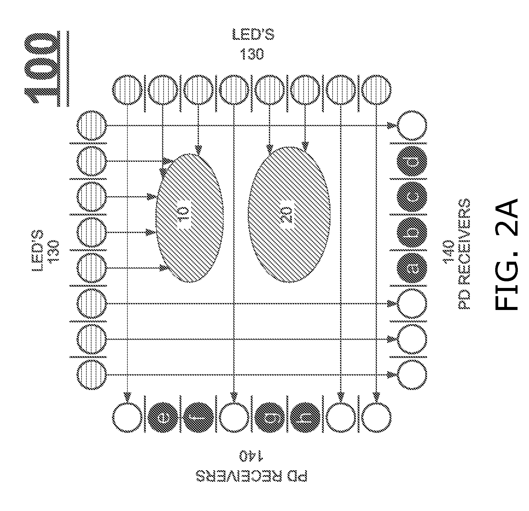 Light-based touch screen