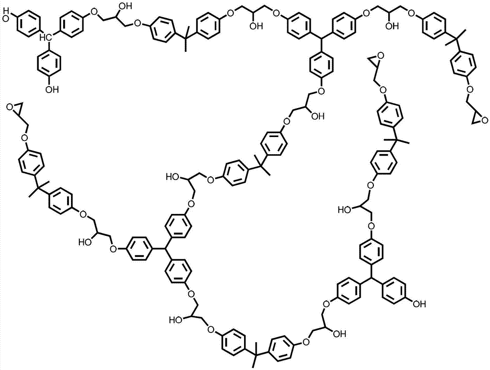 Epoxy resin material used for toughening and reinforcing of hyperbranched polyether type epoxy resin and preparation method thereof