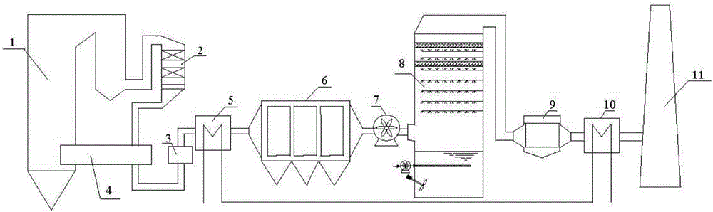 Cascade and deep coal-fired flue gas SO&lt;3&gt; removal system and method