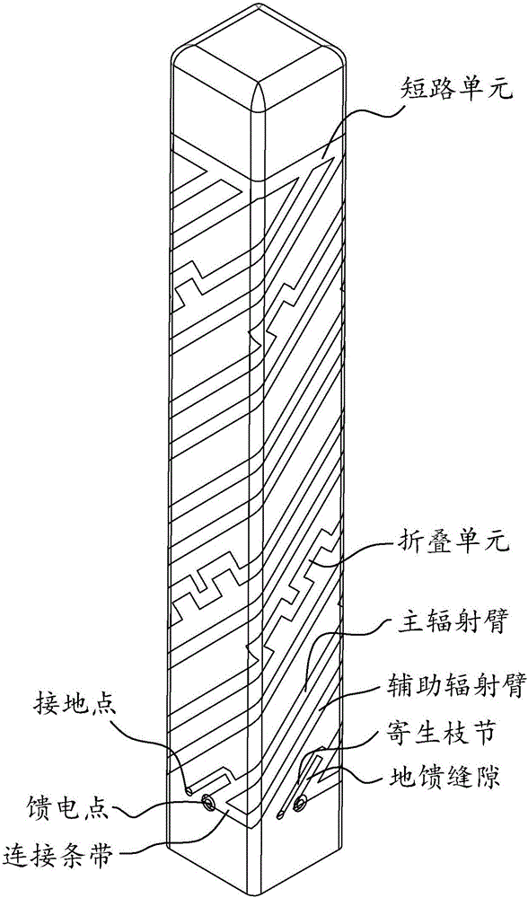 Satellite communication antenna based on quadrifilar helix technology