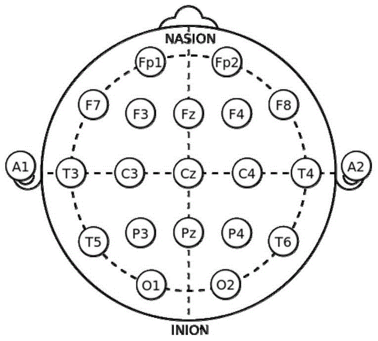 Textual emotion marking method, device and system