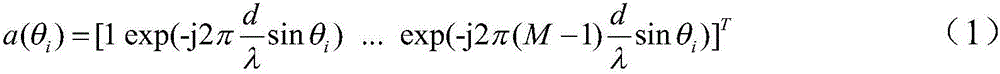 Signal angle-of-arrival high-precision estimation method under high sampling 1 bit quantification conditions